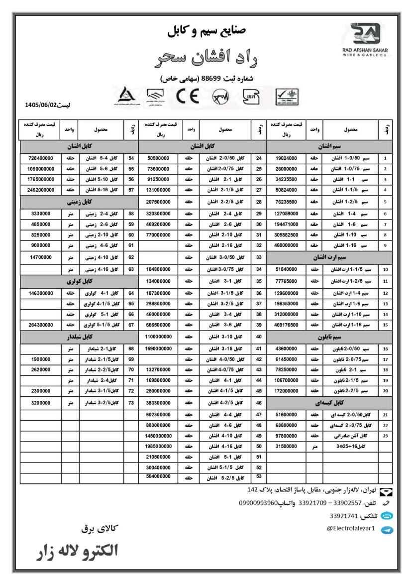 لیست قیمت سیم و کابل شرکت راد افشان سحر